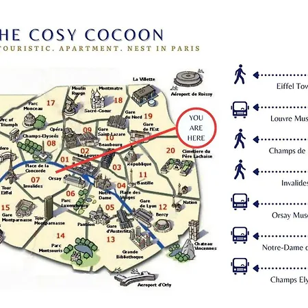 The Cosy Cocon Close To Eiffel Tower & Invalides Parigi