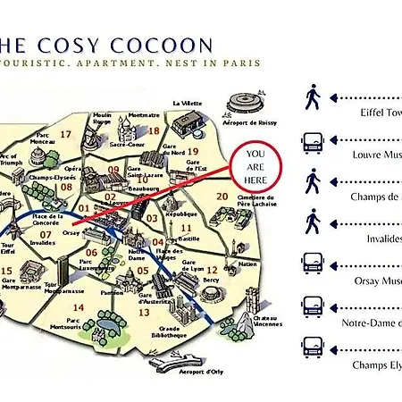 Апартаменты Cosy Cocon - Proche Tour Eiffel - By Mon Petit Fare Париж
