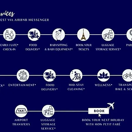Cosy Cocon - Proche Tour Eiffel - By Mon Petit Fare Lägenhet